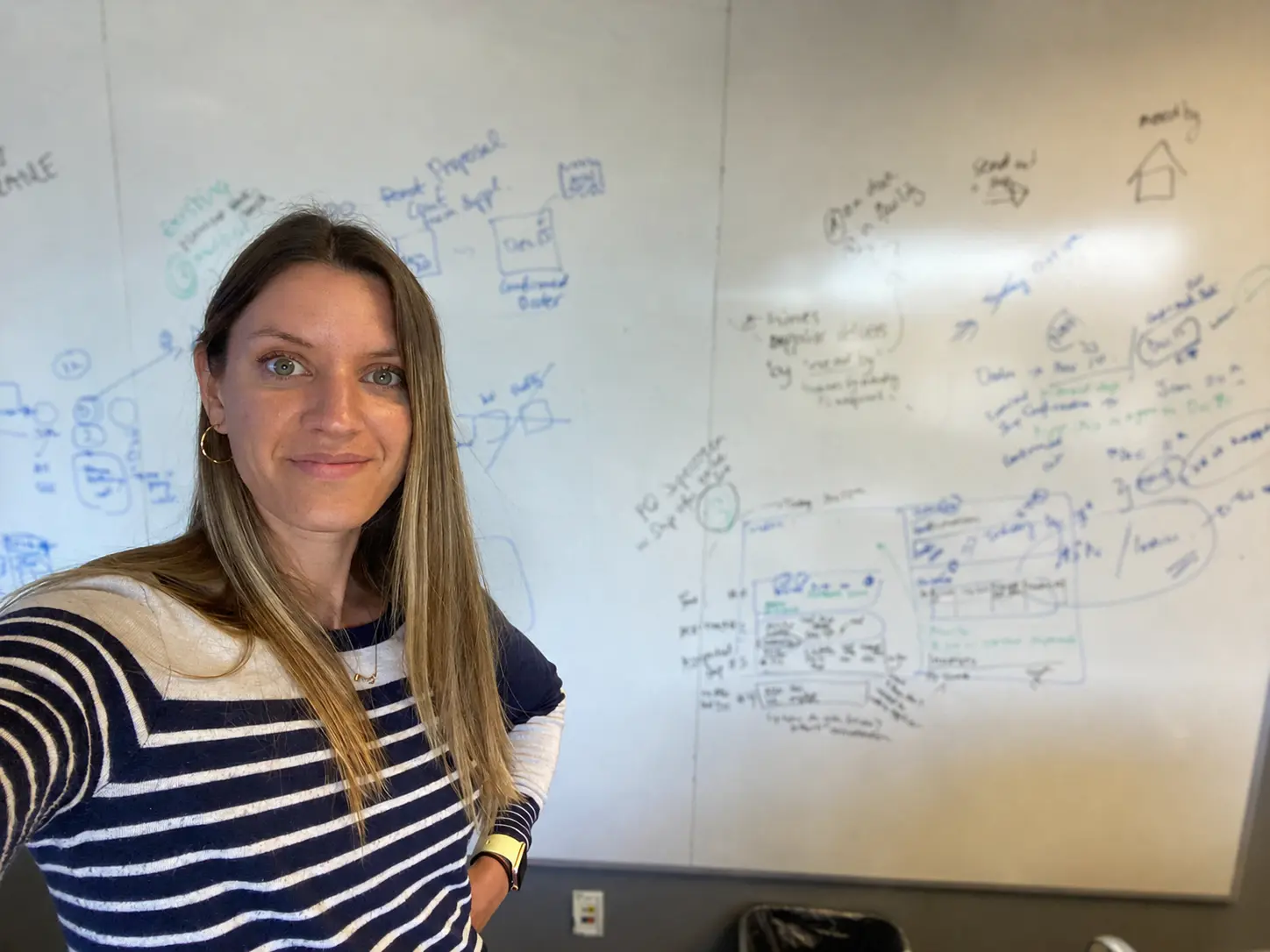 Sara in front of a heavily used whiteboard with its confidential content blurred